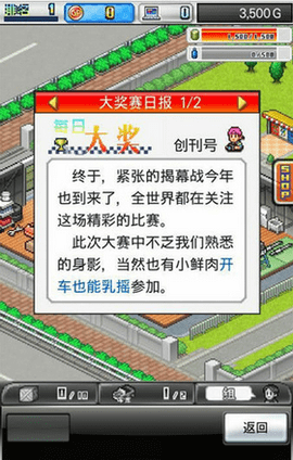 方程式赛车