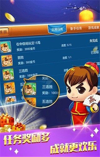 途游保皇