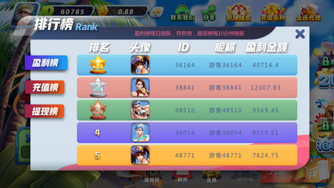 开元3818