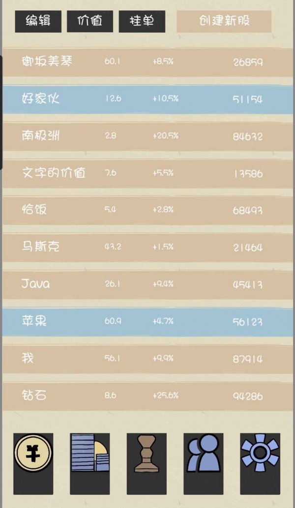 文字的世界