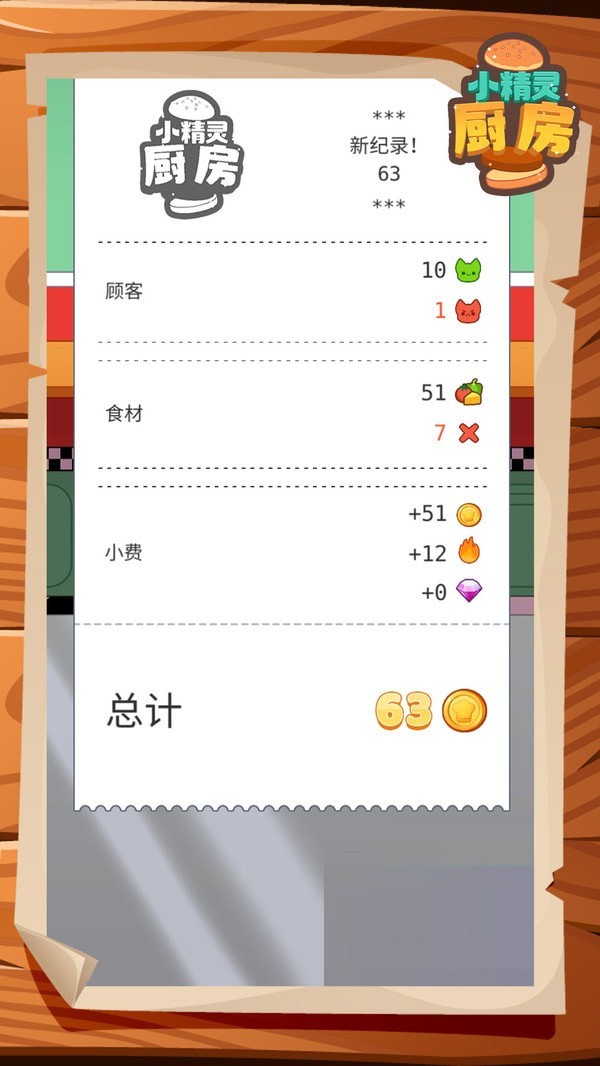 小精灵历险记