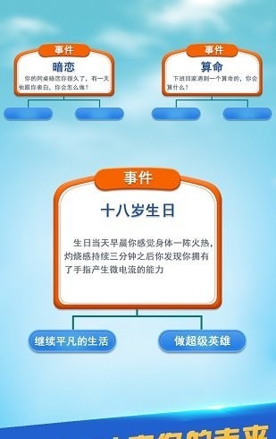 第二人生