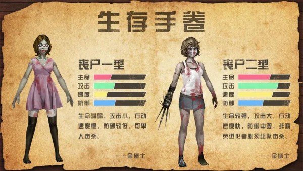 明日守望者九游版