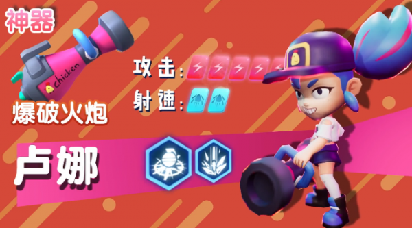 超能突击队