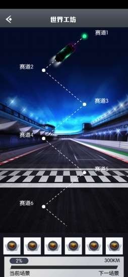 汽车工业大亨