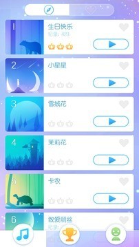指尖上的汽车