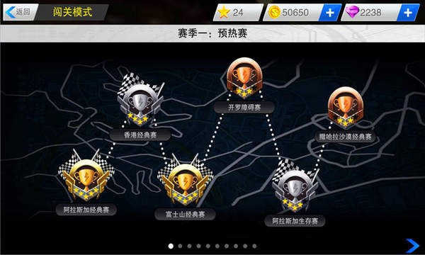 全民暴力摩托3