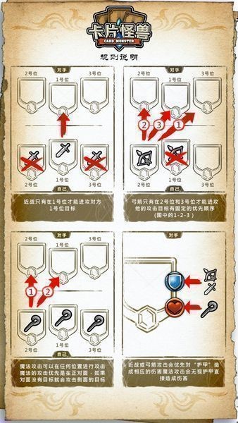 卡片怪兽地下城