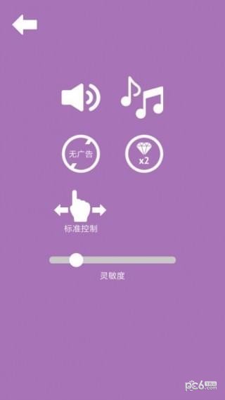 棘手的思维难题