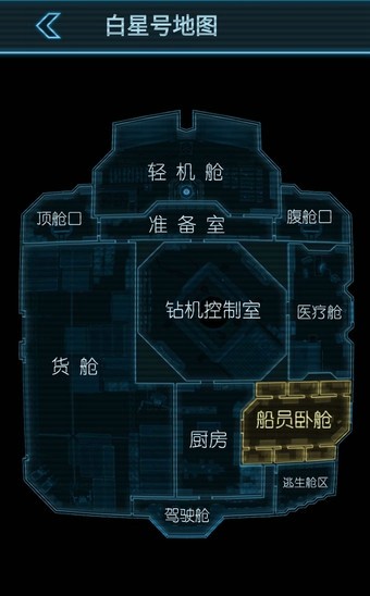 生命线涅槃